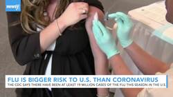 Surgeon General: Flu Is Bigger Risk To Americans Than Coronavirus News Clip