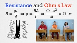 Resistance and Ohm's Law Instructional Video