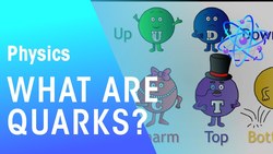 What Are Quarks? Instructional Video