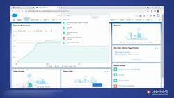 Salesforce Platform App Builder Certification Training - Demo - Knowing Your Lightning Console Instructional Video