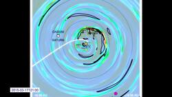 NASA | Tracking Space Weather for New Horizons Instructional Video