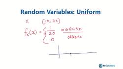 Data Science and Machine Learning (Theory and Projects) A to Z - Continuous Random Variables: Uniform Distribution Instructional Video