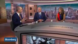 SEC Denies New Requests For Bitcoin-Backed ETFs News Clip