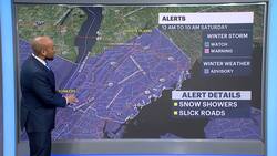 Sunny and chilly today, possible late-week wet weather News Clip