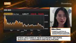 VanEck Australia Alice Shen on China's A-Share Market News Clip