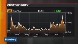 Prosper Trading Academy CEO's Delta Air Lines Trade News Clip