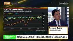 Australia Under Pressure to Curb Natural Gas Exports News Clip