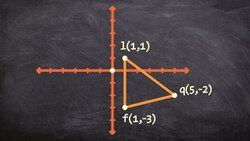 How to determine the points of a triangle rotated 90 degrees counter clockwise Instructional Video