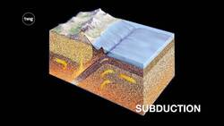 Subduction Instructional Video