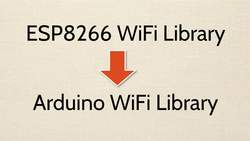 ESP8266WiFi Library Part One: The Internet of Things: 7 Instructional Video