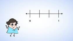 Visualizing Fractions on a Number Line Instructional Video