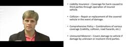 What is Automobile Insurance? Instructional Video