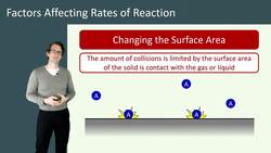 Factors Affecting the Rate of Reaction Instructional Video