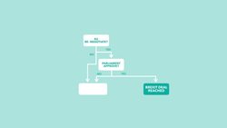 Brexit: What Happens Now? - Brexit Explained. Instructional Video