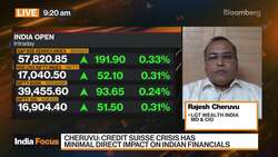 LGT Wealth India on Impact of Credit Suisse Crisis on Indian Markets News Clip