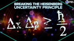 Breaking The Heisenberg Uncertainty Principle Instructional Video