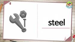 What Am I Unit 90 Instructional Video