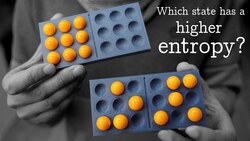Entropy is not what you think! Instructional Video