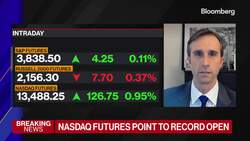 It's Hard to Be a Short Investor Now, Says Kaiser of UBS News Clip