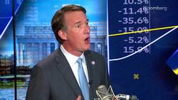 Virginia Governor Youngkin on Tax Cuts, Job Creation, Gas Prices News Clip