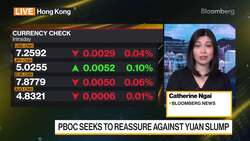 PBOC Seeks to Reassure Against Yuan Slump News Clip