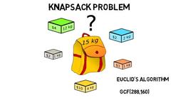 What is Computer Science? (Part 2 Algorithms, Computation, and more) Instructional Video