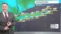 Partly sunny with some spotty afternoon showers on Long Island News Clip
