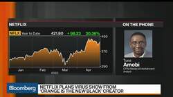 Expect Mixed Bag of Earnings From Media, Entertainment Companies, Says Amobi News Clip