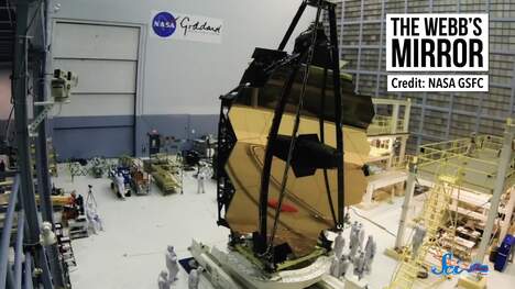 What's Stopping the James Webb Space Telescope?