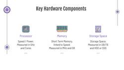 Data Science Model Deployments and Cloud Computing on GCP - Computer Hardware Instructional Video
