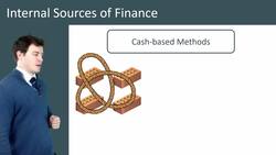 Internal Sources of Finance Instructional Video