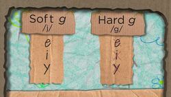 Soft g Instructional Video