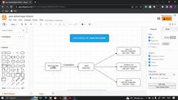 Java for Beginners with Hands-On Program and Capstone Project - Java Program Life Cycle Instructional Video
