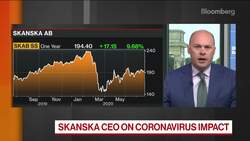 Skanska CEO: Not Concerned by Order Backlog News Clip