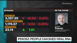 Covid-19 Transmission Not Strong on Surfaces: Johns Hopkins News Clip
