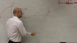 Determine points on a unit circle using special triangles Instructional Video