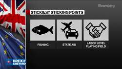 EU May Sue U.K. Over Internal Market Bill News Clip