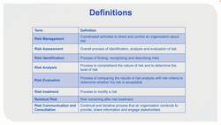 Definitions Instructional Video