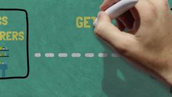 Access to medicines during the COVID-19 pandemic. The role of The Medicines Patent Pool Instructional Video