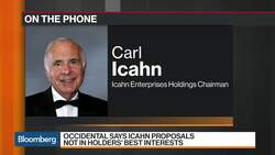 Icahn Says He's Not Aiming to Stop Occidental's Anadarko Deal News Clip