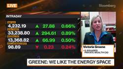 What's the bond market really pricing? News Clip