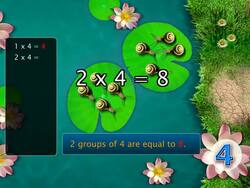 Multiplication By 2, 4, 6 and 8 Instructional Video