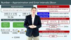 Approximation and Error Intervals/Bounds Instructional Video