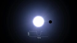 NASA’s TESS Delivers New Insights Into an Ultrahot World Instructional Video