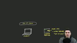 Real-World DevOps Project From Start to Finish - How DNS Works Instructional Video