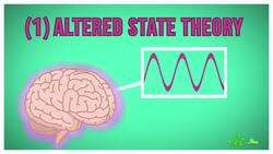 The Science of Hypnosis Instructional Video