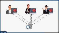 Git and GitHub Masterclass - Fast track your Journey to Git! - Why GitHub - GitHub Versus Bit Bucket Versus GitLab Instructional Video