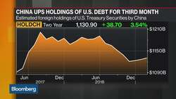 Many Fiscal Cliffs to Come in Congress News Clip