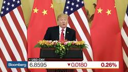 China May Not Have a Lot of Levers to Pull Amid Trade Spat, JPMorgan Says News Clip