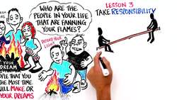 5 Life Lessons - Will Smith Instructional Video